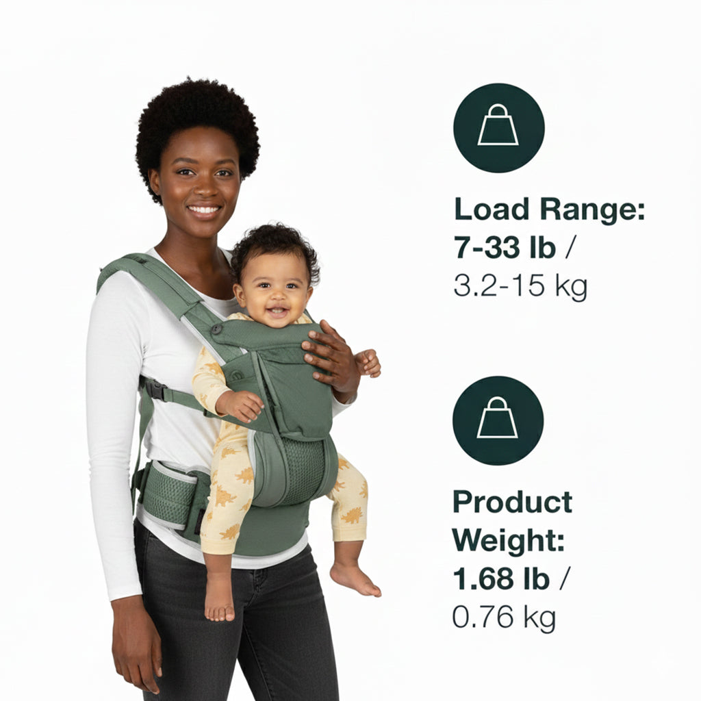 Soft Convertible Baby Carrier for Newborns to Toddlers – Ergonomic Multi-Position Sling with Breathable Fabric and Lumbar Support