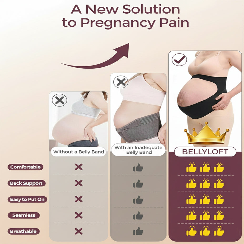 The Bellyloft 360° Weightless Support Band – Ergonomic Lift & Lumbar Relief
